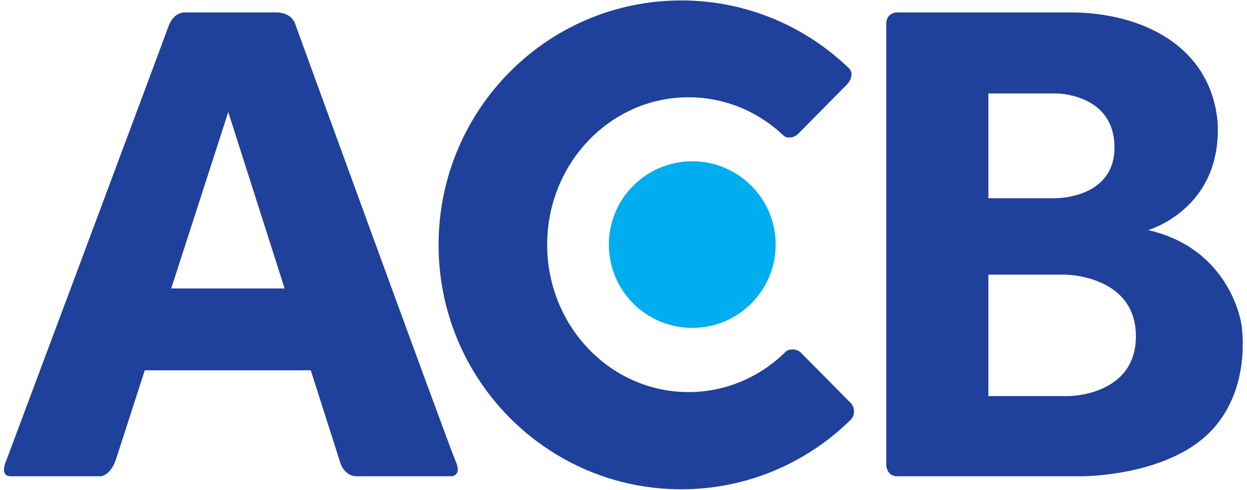 Asia Commercial Bank (ACB)