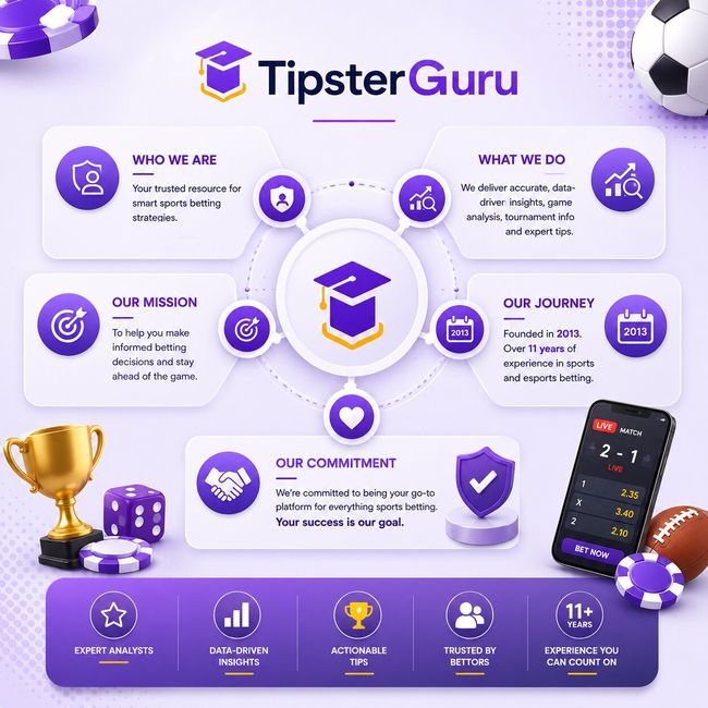 Tipsterguru About Us