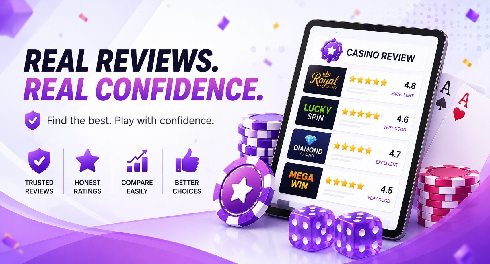 Tipsterguru Reviews